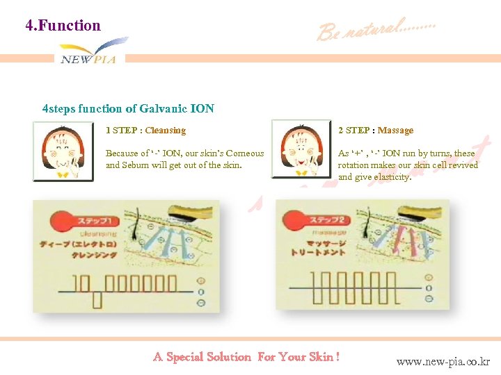 tural. . Be na 4. Function 4 steps function of Galvanic ION nt wa