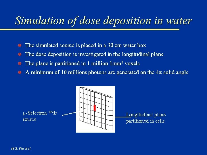 Simulation of dose deposition in water ] The simulated source is placed in a