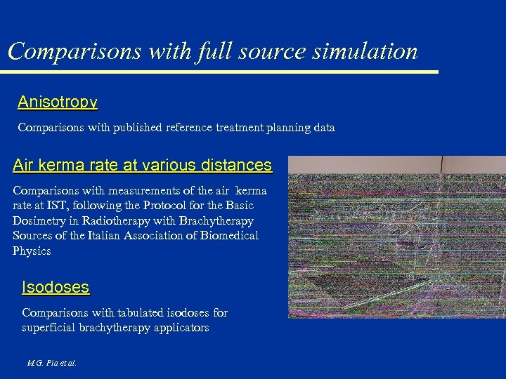Comparisons with full source simulation Anisotropy Comparisons with published reference treatment planning data Air