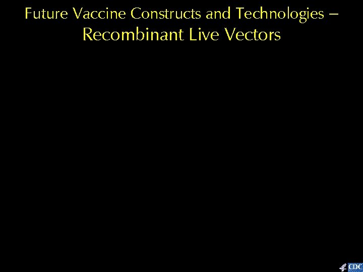 Future Vaccine Constructs and Technologies – Recombinant Live Vectors 