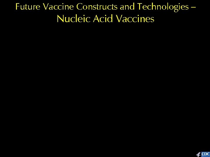 Future Vaccine Constructs and Technologies – Nucleic Acid Vaccines 