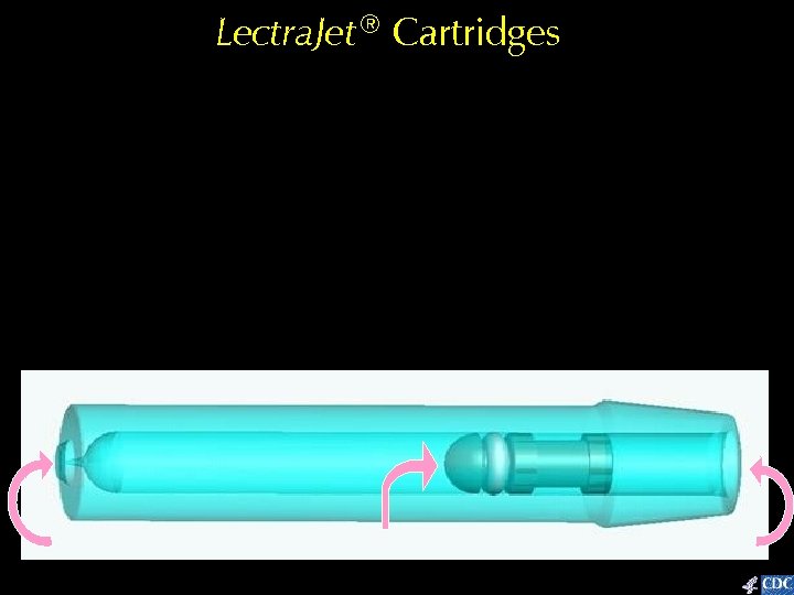 Lectra. Jet ® Cartridges 