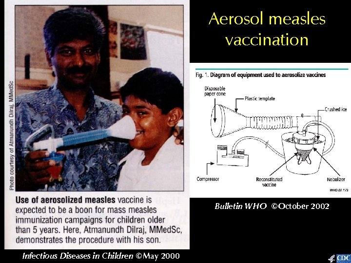 Aerosol measles vaccination Bulletin W HO ©October 2002 Infectious Diseases in Children ©May 2000