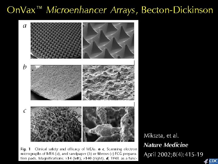 On. Vax™ Microenhancer Arrays, Becton-Dickinson Mikszta, et al. Nature Medicine April 2002; 8(4): 415