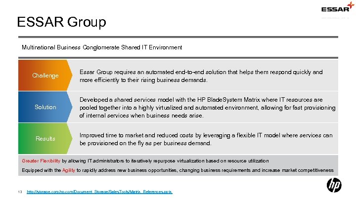 ESSAR Group Multinational Business Conglomerate Shared IT Environment Challenge Essar Group requires an automated