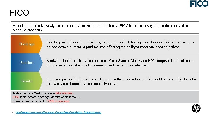 FICO A leader in predictive analytics solutions that drive smarter decisions, FICO is the