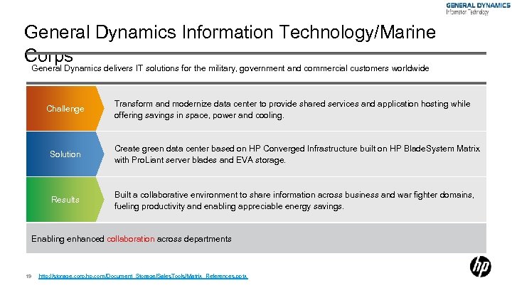 General Dynamics Information Technology/Marine Corps General Dynamics delivers IT solutions for the military, government