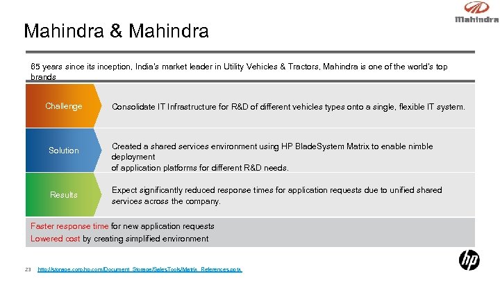 Mahindra & Mahindra 65 years since its inception, India’s market leader in Utility Vehicles