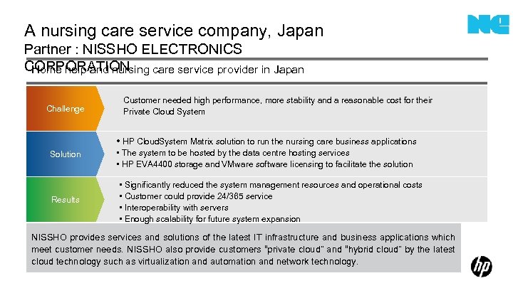 A nursing care service company, Japan Partner : NISSHO ELECTRONICS CORPORATION Home help and