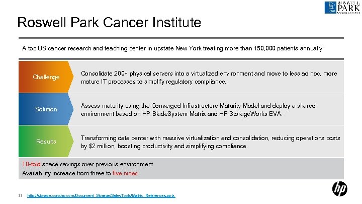 Roswell Park Cancer Institute A top US cancer research and teaching center in upstate