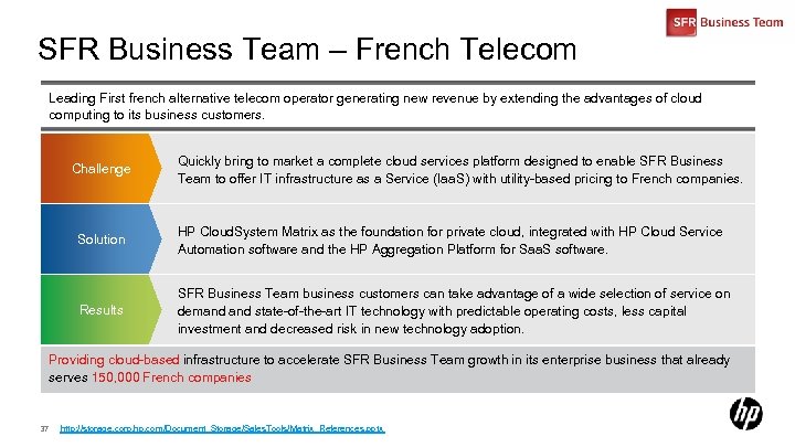 SFR Business Team – French Telecom Leading First french alternative telecom operator generating new