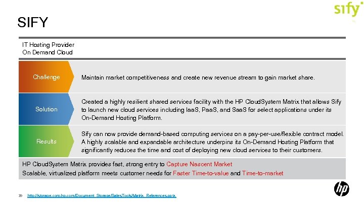 SIFY IT Hosting Provider On Demand Cloud Challenge Maintain market competitiveness and create new