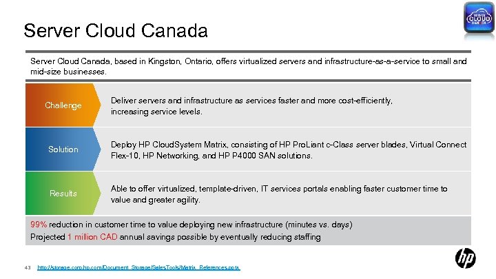 Server Cloud Canada, based in Kingston, Ontario, offers virtualized servers and infrastructure-as-a-service to small