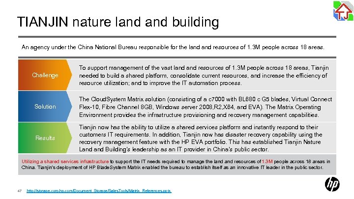 TIANJIN nature land building An agency under the China National Bureau responsible for the