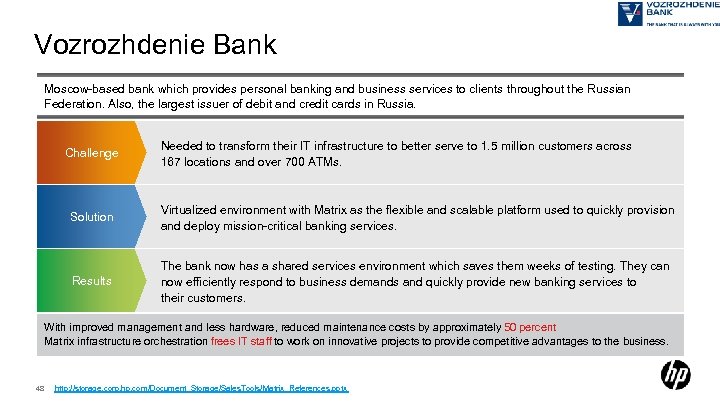 Vozrozhdenie Bank Moscow-based bank which provides personal banking and business services to clients throughout