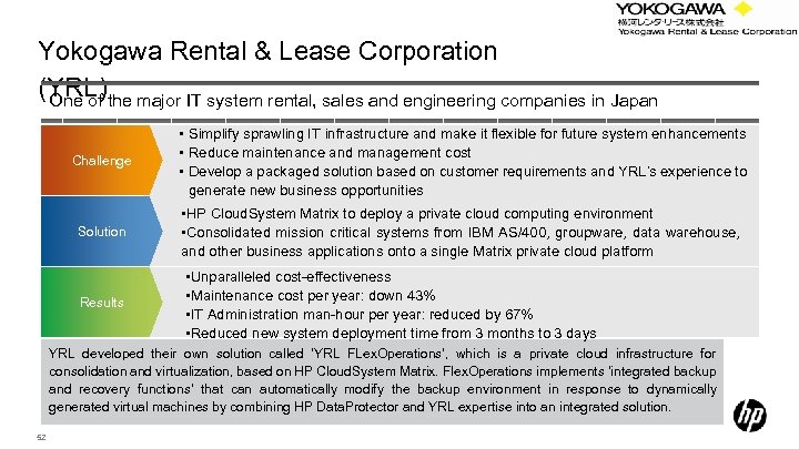 Yokogawa Rental & Lease Corporation (YRL) One of the major IT system rental, sales