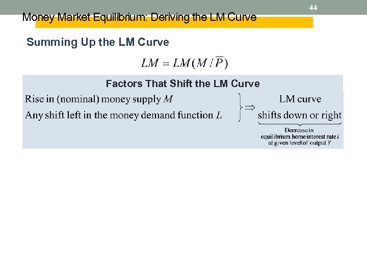 Money Market Equilibrium: Deriving the LM Curve Summing Up the LM Curve Factors That
