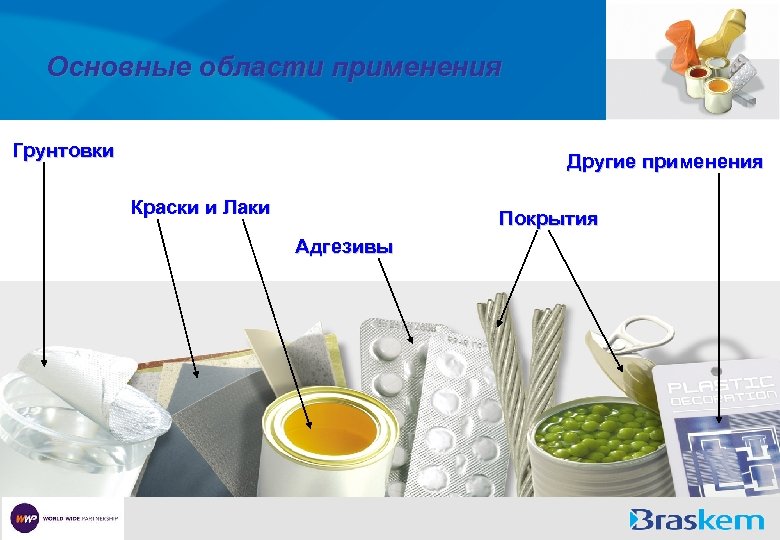 Основные области применения Грунтовки Другие применения Краски и Лаки Покрытия Адгезивы 