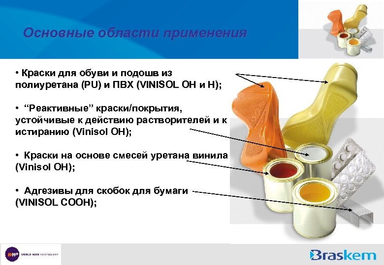Основные области применения • Краски для обуви и подошв из полиуретана (PU) и ПВХ