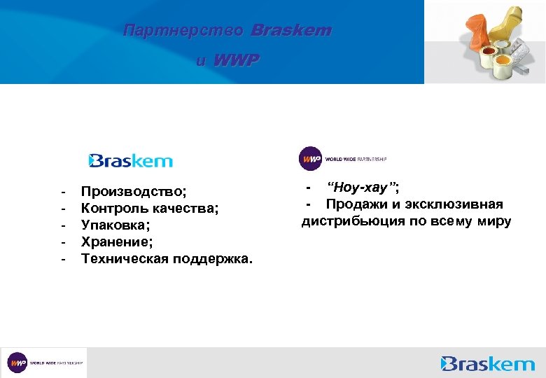 Партнерство Braskem и WWP - Производство; Контроль качества; Упаковка; Хранение; Техническая поддержка. - “Ноу-хау”;