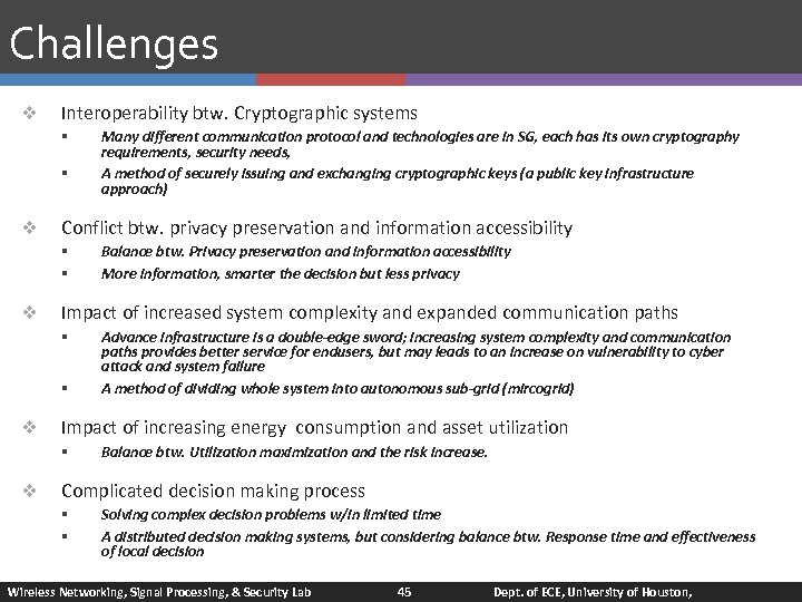 Challenges v Interoperability btw. Cryptographic systems § § v Conflict btw. privacy preservation and