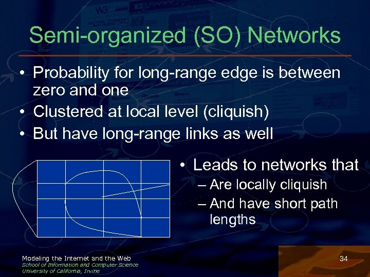 Semi-organized (SO) Networks • Probability for long-range edge is between zero and one •