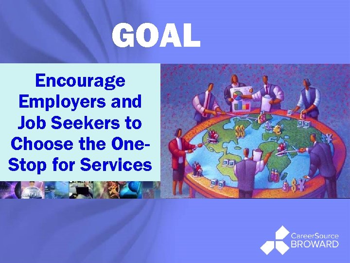 GOAL Encourage Employers and Job Seekers to Choose the One. Stop for Services ®