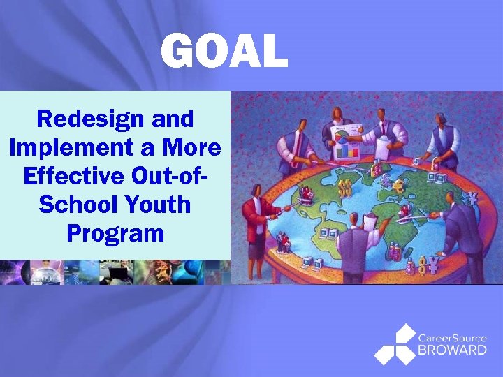 GOAL Redesign and Implement a More Effective Out-of. School Youth Program ® 