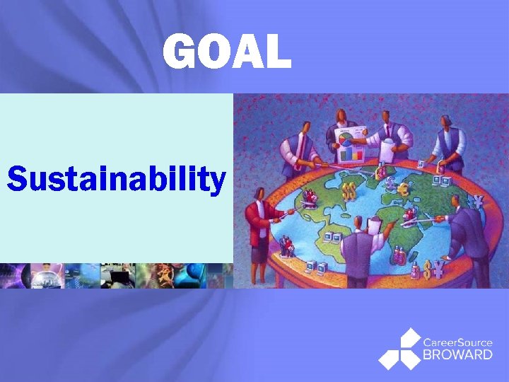 GOAL Sustainability ® 