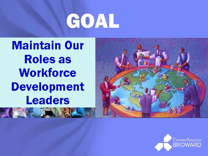 GOAL Maintain Our Roles as Workforce Development Leaders ® 