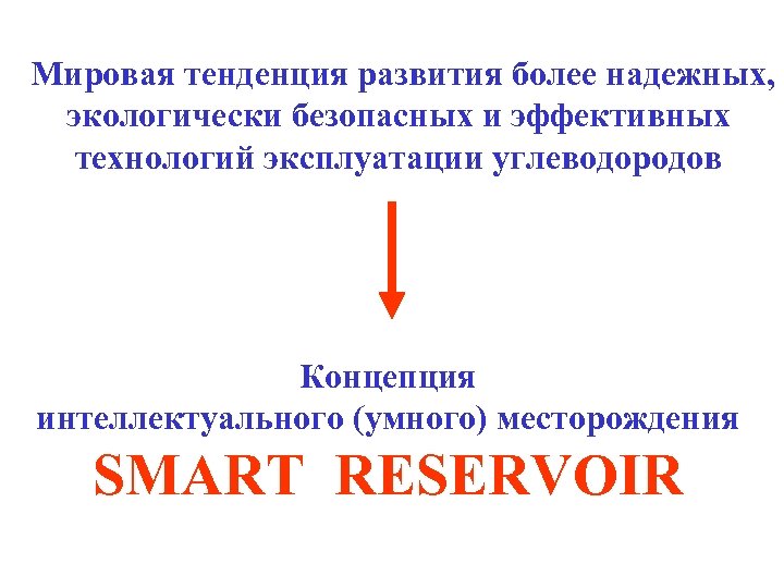Мировая тенденция развития более надежных, экологически безопасных и эффективных технологий эксплуатации углеводородов Концепция интеллектуального