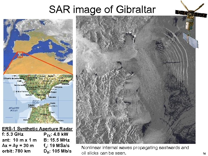 SAR image of Gibraltar ERS-1 Synthetic Aperture Radar f: 5. 3 GHz PTX: 4.