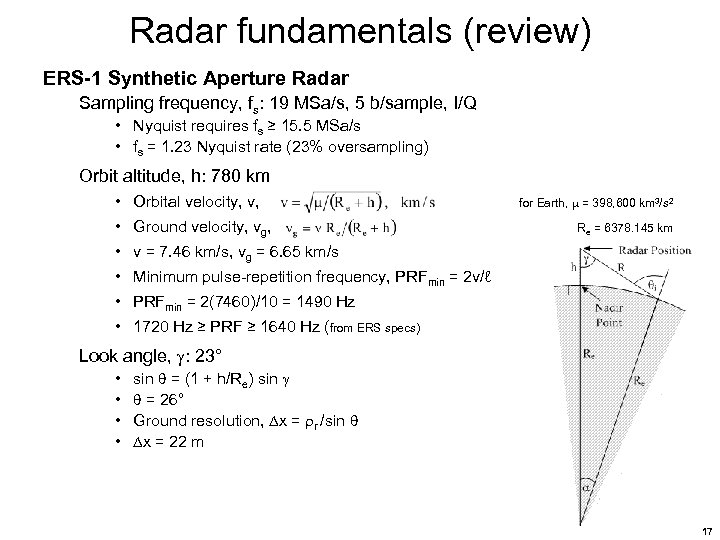 Radar fundamentals (review) ERS-1 Synthetic Aperture Radar Sampling frequency, fs: 19 MSa/s, 5 b/sample,