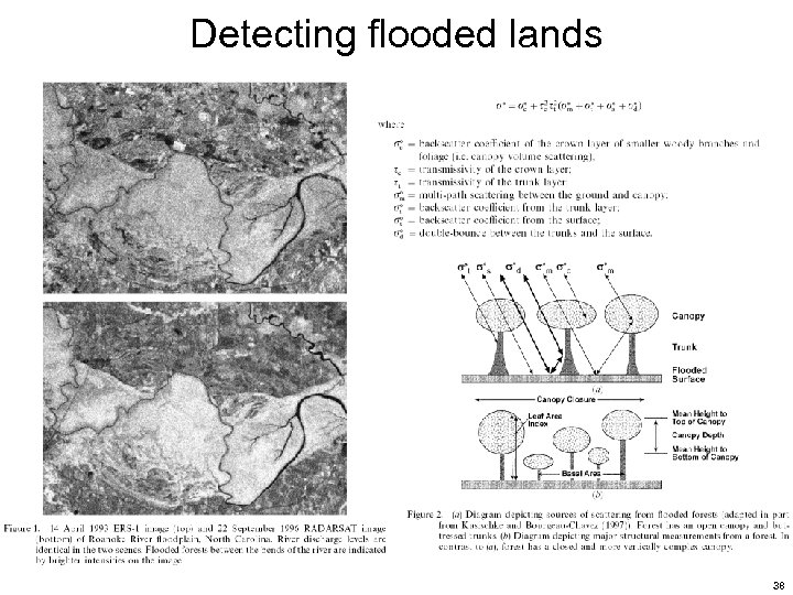 Detecting flooded lands 38 