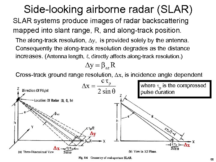 Side-looking airborne radar (SLAR) SLAR systems produce images of radar backscattering mapped into slant