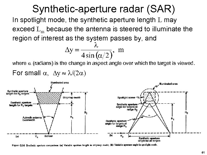 Synthetic-aperture radar (SAR) In spotlight mode, the synthetic aperture length L may exceed Lm