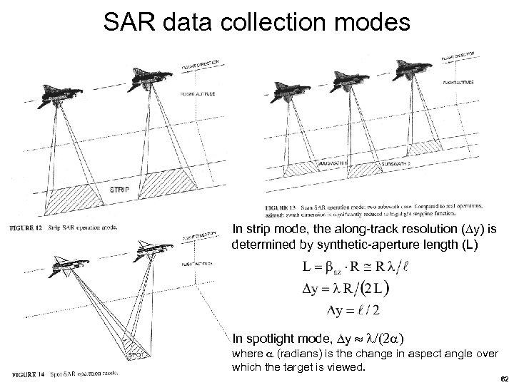 SAR data collection modes In strip mode, the along-track resolution ( y) is determined