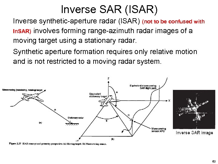 Inverse SAR (ISAR) Inverse synthetic-aperture radar (ISAR) (not to be confused with In. SAR)