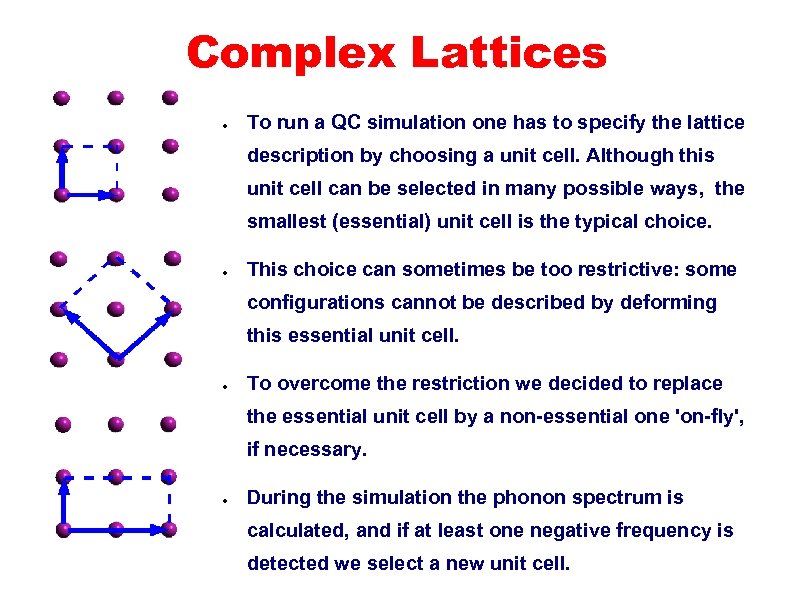 non-essential unit cells Complex Lattices ● To run a QC simulation one has to