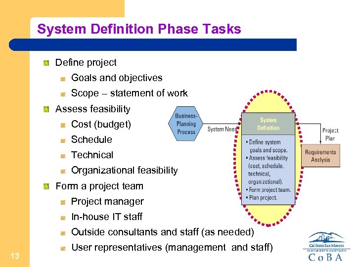 System Definition Phase Tasks Define project Goals and objectives Scope – statement of work