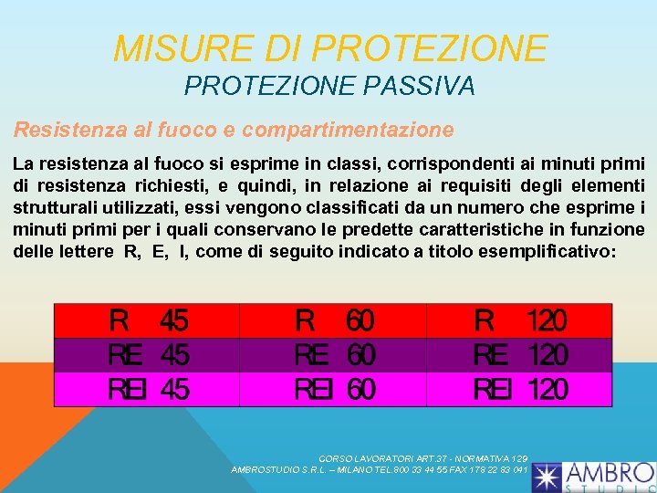 MISURE DI PROTEZIONE PASSIVA Resistenza al fuoco e compartimentazione La resistenza al fuoco si