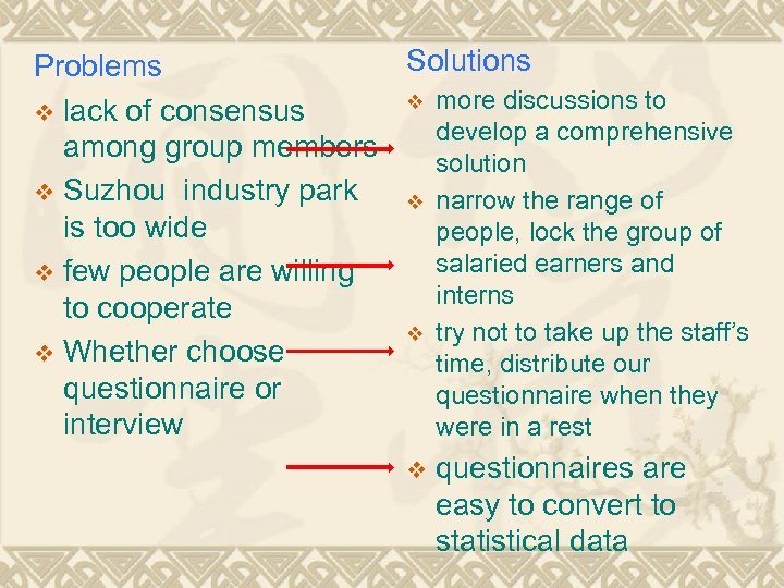 Solutions Problems v more discussions to v lack of consensus develop a comprehensive among