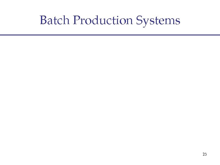 Batch Production Systems 23 