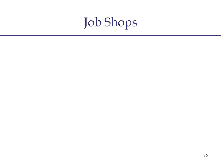 Job Shops 25 