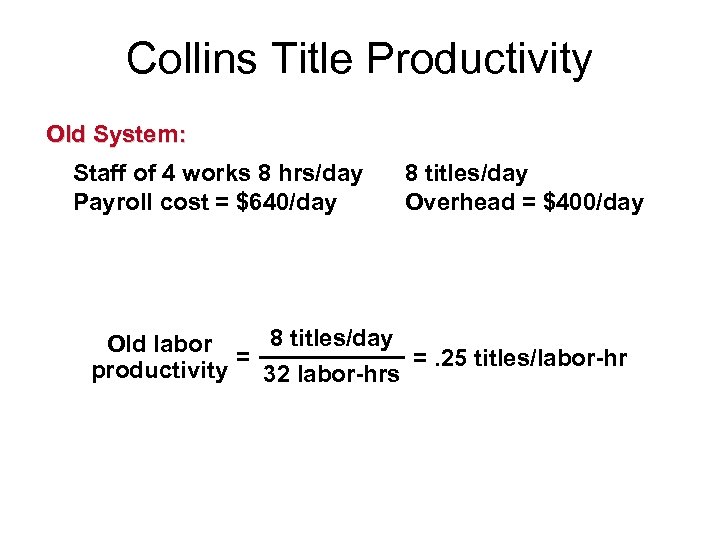 Collins Title Productivity Old System: Staff of 4 works 8 hrs/day Payroll cost =