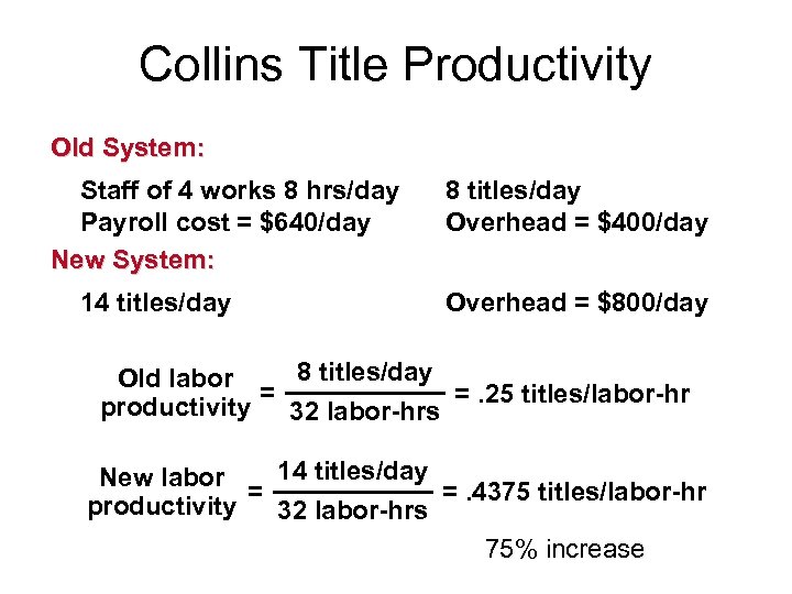 Collins Title Productivity Old System: Staff of 4 works 8 hrs/day Payroll cost =