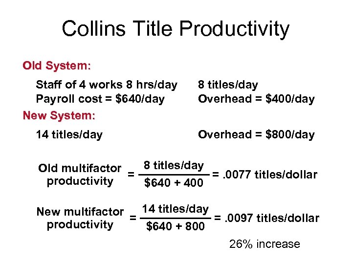 Collins Title Productivity Old System: Staff of 4 works 8 hrs/day Payroll cost =