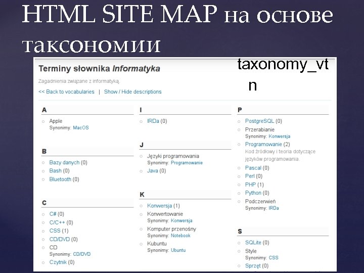 HTML SITE MAP на основе таксономии taxonomy_vt n 