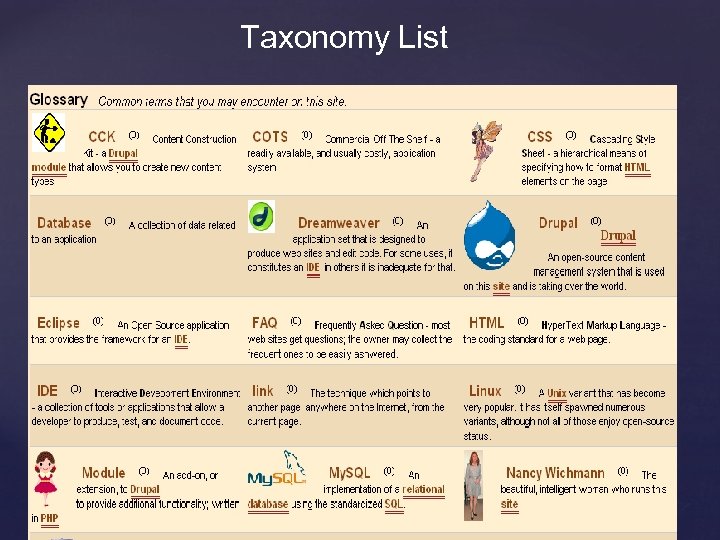 Taxonomy List 