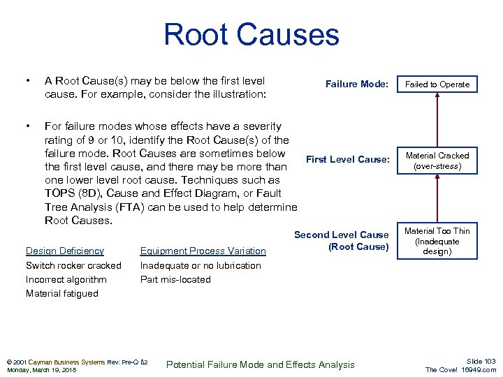 Root Causes • A Root Cause(s) may be below the first level cause. For